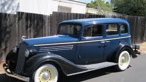 Image result for Blue Rock Green 1934 Fleet