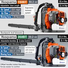 Learn how to properly assemble, fuel, start and maintain your husqvarna backpack blower. Husqvarna 150bt Vs 350bt How Do They Compare Chainsaw Journal