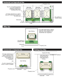 Dynamic cad software for designing complete parking sites on autocad, bricscad, microstation and civil 3d.engineers, architects, and land developers use the. Https Www Sandiegocounty Gov Pds Docs Parking Design Manual Pdf