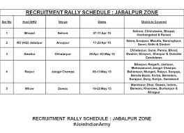 Indian Army Salary 2019 Indian Army Recruitment 2019