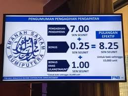 Kira dividen, bonus, zakat asb anda dengan online kalkulator ini. Cara Kira Dividen Bonus Asb 2017