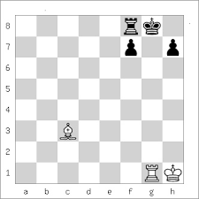 And i mean getting the rook out asap so if you played as white your first two moves would be one of the two (h4 followed by rh3 or a4 followed by ra3). Glossary Of Chess Terms