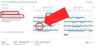 How To Use The United Airlines Award Chart Million Mile