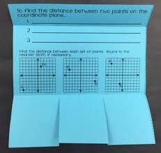 Distance Between Two Points On The Coordinate Plane Foldable Coordinate Plane Foldables Pythagorean Theorem