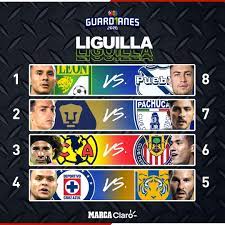 Los 4 grandes en las últimas 21 liguillas. Chivas America 2020 Liguilla Apertura 2020 Clasico Nacional America Vs Chivas En Cuartos De Final Marca