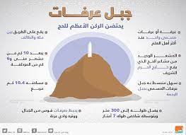 اختار عدد من صور png واضغطهم في ثواني محافظاً على الشفافية. Ø¥Ù†ÙÙˆØ¬Ø±Ø§Ù Ø¬Ø¨Ù„ Ø¹Ø±ÙØ§Øª ÙŠØ­ØªØ¶Ù† Ø§Ù„Ø±ÙƒÙ† Ø§Ù„Ø£Ø¹Ø¸Ù… Ù„Ù„Ø­Ø¬