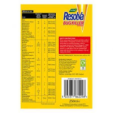 › plant protection & pest control. Resolva Bug Killer Concentrate Pests Westland Garden Health