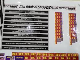 Membuat penilaian dan mengambil tindakan susulan. Wan Z Creative Photos Facebook