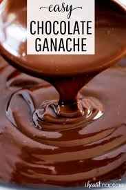 Chocolateganache Chocolaterecipes Dessertrecipes Iheartnaptime Ganacherecipe 2in Chocolate Dessert Recipes Chocolate Candy Recipes Easy Chocolate Ganache