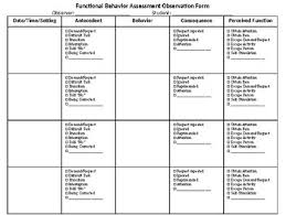 Request for a functional behavior assessment (fba). Functional Behavior Assessment Worksheets Teachers Pay Teachers