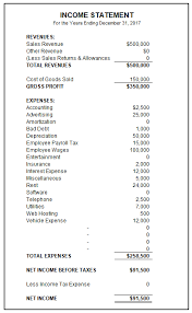 An income statement is a key financial document in business. Income Statement Example Income Statement Statement Template Profit And Loss Statement