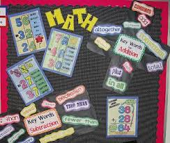 Math Anchor Chart Math Word Walls Teaching Math Elementary School Students