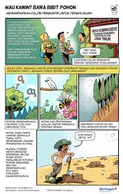 Komik Mau Nikah Siapkan Bibit Pohon Burung Dan Ikan Komik Burung Ikan