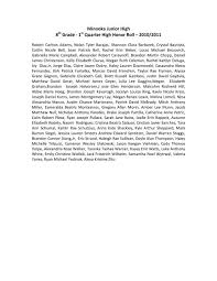 Minooka Junior High 8th Grade