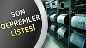 Son dakika haberine göre ege denizi'nde i̇zmir'in karaburun ilçesi açıklarında saat 08.03'te 4.1 büyüklüğünde; Kandilli Son Depremler Listesi 26 Mayis 2020 Son Dakika Deprem Mi Oldu Nerede Oldu