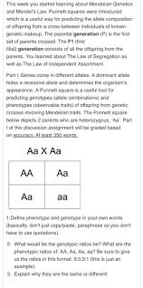 Name blood type mother type a baby type b the mailman type o the butcher type ab the waiter type a the cable guy type b the sister of the mom 5 o a b ab genetics: Solved This Week You Started Learning About Mendelian Gen Chegg Com
