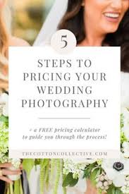 Photo shoots are usually done several months in advance when it comes to pre wedding photography. All The Viral Wedding Photos The Internet Fell In Love Average Cost Of A Wedding Photographer In California