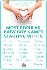 Below are some ideas for baby boy names that start with c based on data from the social security administration. Popular Boy Names Starting With O O Boy Names Starting With O Explore A Wide Range Of Unique Baby Names And Their Meanings Perfect For Your Newborn Boy Or Even
