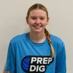 Updated 2026 Wisconsin Rankings