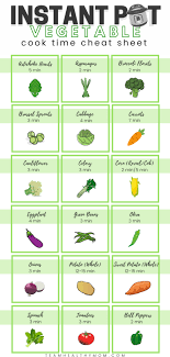 We did not find results for: The Ultimate Guide To Instant Pot Cooking Times Free Pdf Free Pdf Printables Instant Pot Veggies Instant Pot Pressure Cooker Times