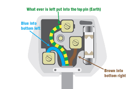 Water cycle diagram labelled diagram. Where Do The Cables Go In The Plug Mammoth Memory