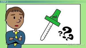 Maybe you would like to learn more about one of these? How To Convert 1 Cubic Centimeter To Milliliters Steps Tutorial Video Lesson Transcript Study Com