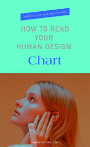 She felt pulled to learn more about how and why this new technology has so much truth to share and her own. Human Design How To Learn About Your Bodygraph Chart Holisticism Human Design Human Design System Life Force Energy