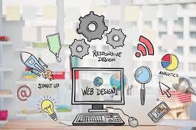 Website Designing & Development Company In St-Kitts | Proponent Tech