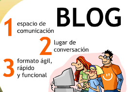 Resultado de imagen para que es blogger