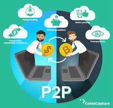 Moreover, you can get complete the trade using wechat, alipay, bank transfer, or qiwi. What Are Peer To Peer Exchanges Peer Thursday Motivation Cryptocurrency