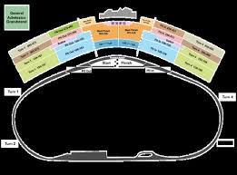 Daytona International Speedway Tickets In Daytona Beach