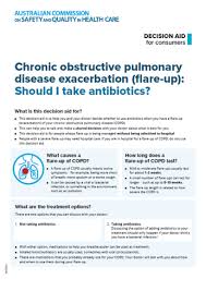 Image result for COPD Exacerbation Decision Tool