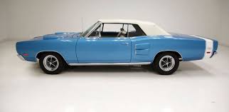Image result for Medium Blue 1969 Coronet