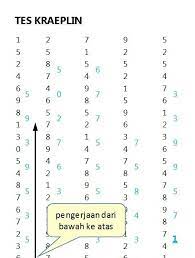 Strategi pembahasan soal dan penjelasan psikotes papi kostick tes psikologi kepribadian. Soal Psikotes Tni Ad 2019 Pdf Materi Soal