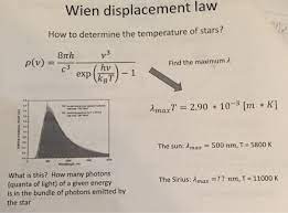 It turns out that the maximum of the curve shifts with increasing temperature to ever shorter wavelengths. Wien Displacement Law How To Determine The Chegg Com
