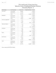 City and County of San Francisco March 3, 2020, Presidential Primary  Election Summary Report