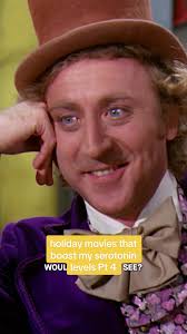 Willy Wonka: La Visione di Tim Burton