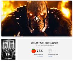 84% (average rating rami malek has earned universal praise, but the rest of the film? Zack Snyder S Justice League Is A Smashing Hit On Rotten Tomatoes Fandomwire
