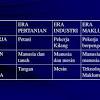 Besaran dan komponen bantuan dana riset 41 bidang tata kelola, sosial. Https Encrypted Tbn0 Gstatic Com Images Q Tbn And9gcq5fhaagzvzpkgccelcdz2czvcobjr3nk 0am16julkzwhr2kab Usqp Cau