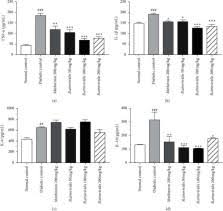 Image result for Bridelia atroviridis