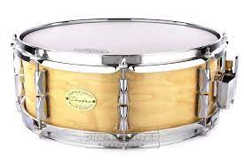 Pin On The Snare Wall