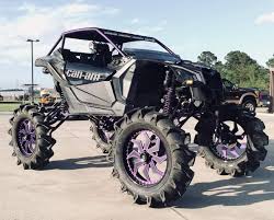 Can-Am Off-Road