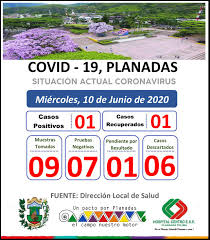 Según reporta el servicio geológico colombiano, la magnitud es de 4.7 en la escala de richter, y su epicentro está ubicado en planadas, tolima. La Alcaldia Municipal De Planadas Y La Alcaldia Municipal De Planadas Tolima Facebook