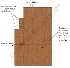Ne vous prenez pas la tête pour vos travaux de pose de tuiles. Plan De Pose Tuile Gr13 Ulou 3 Plan De Pose Tuile Romane Canal La Selection Produits Leroy Merlin De Ce Dimanche Au Meilleur Prix
