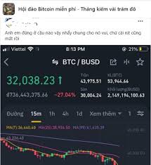 Когда продавать bitcoin и ethereum. Ft25t46qmgcsxm