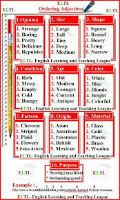Year 1 english text book semakan 2017 3. Adjectives Grammarcsp Grammar Cikgu Share Press Facebook