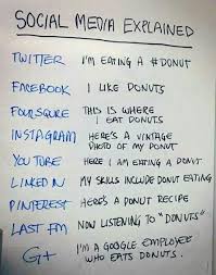 Maybe you would like to learn more about one of these? Funny Quotes About Social Media Addiction