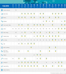 View the competition schedule and live results for the summer olympics in tokyo. Olympic Winter Games 2018 Competition Schedule Announced Anoc
