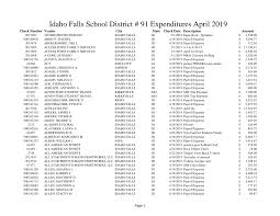 Google maps • aladdin's floral idaho falls, id. Https Lficheweb1 D91 K12 Id Us Weblink Edoc 268489 03 20april 202019 20expenditures Pdf Dbid 0 Repo Sd91lfdata