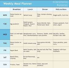 Saffrontrail Vegetarian Weekly Menu Plans With Links To Recipes Weekly Menu Planning Weekly Menu Planners Vegetarian Menu Planning